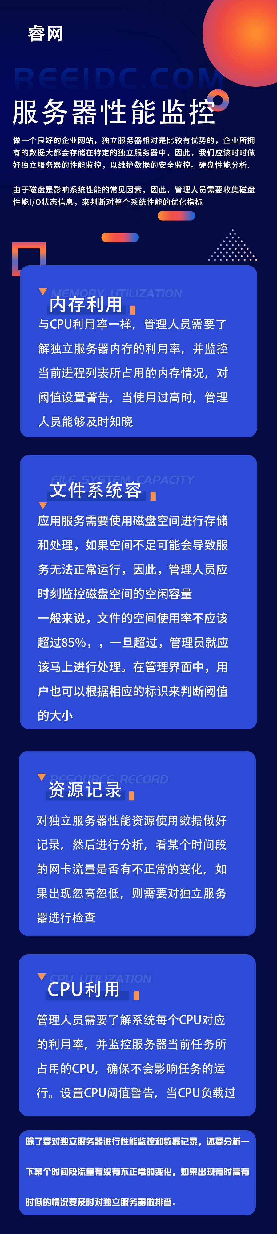 服務(wù)器性能監(jiān)控